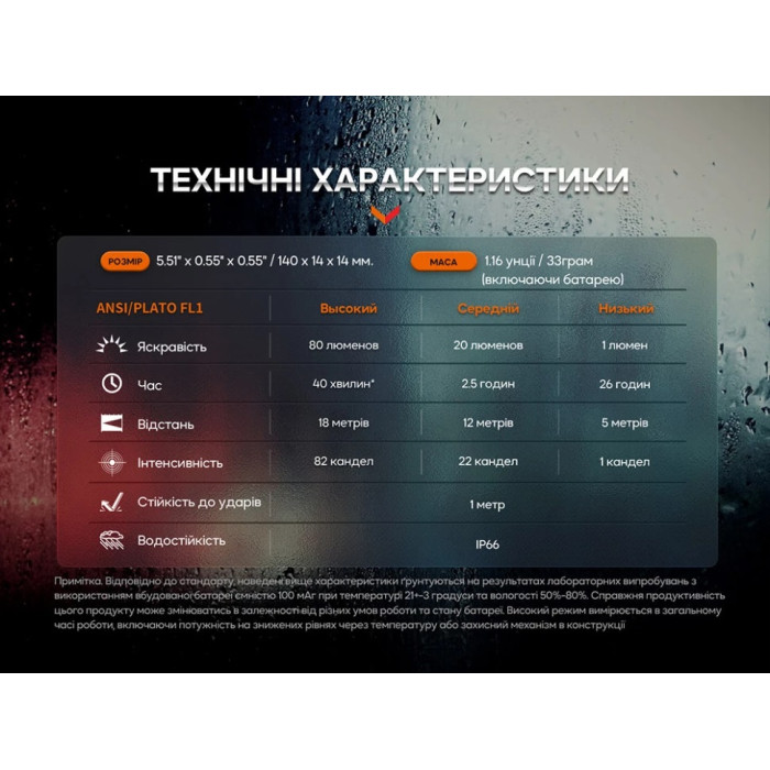 Тактическая ручка Fenix T6 Blue (T6-Blue)