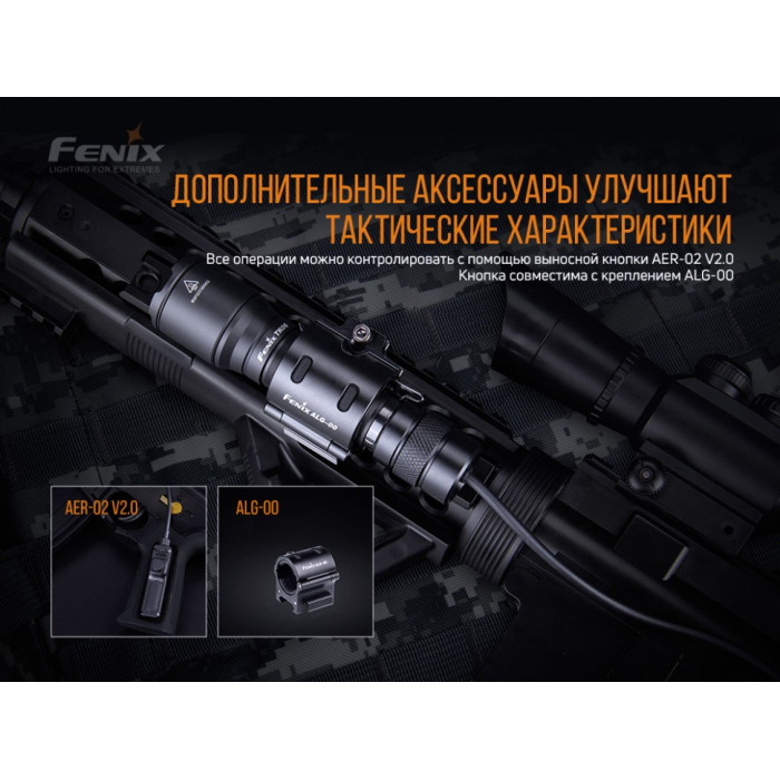 Ліхтар ручний Fenix TK06 Luminus SST20 L4 (TK06)