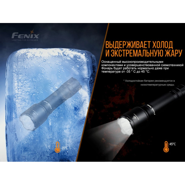 Ліхтар ручний Fenix TK06 Luminus SST20 L4 (TK06)