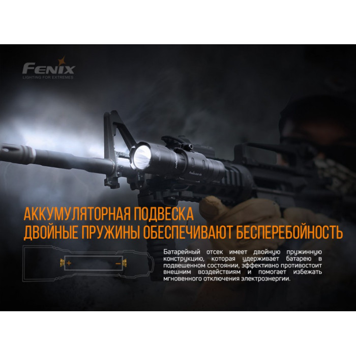 Ліхтар ручний Fenix TK11 TAC Luminus SST40 (TK11TAC)
