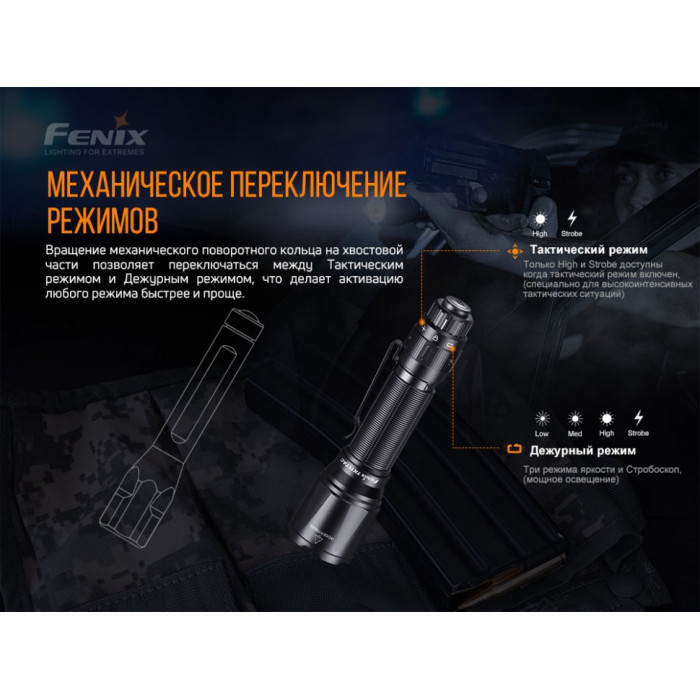 Ліхтар ручний Fenix TK11 TAC Luminus SST40 (TK11TAC)