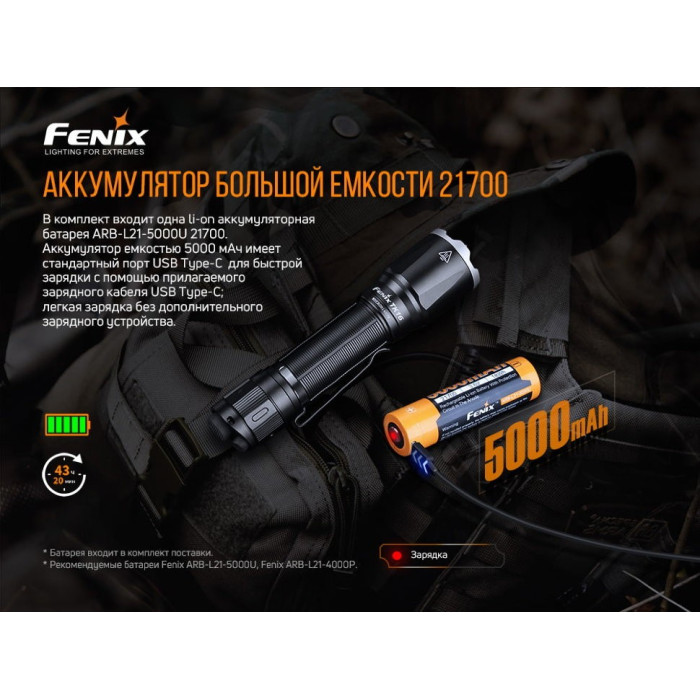 Ліхтар ручний Fenix TK16 V2.0 Tropical Green (TK16V20TGR)