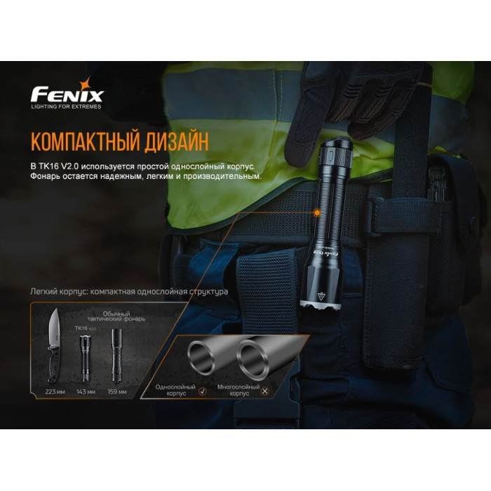 Ліхтар ручний Fenix TK16 V2.0 Tropical Green (TK16V20TGR)