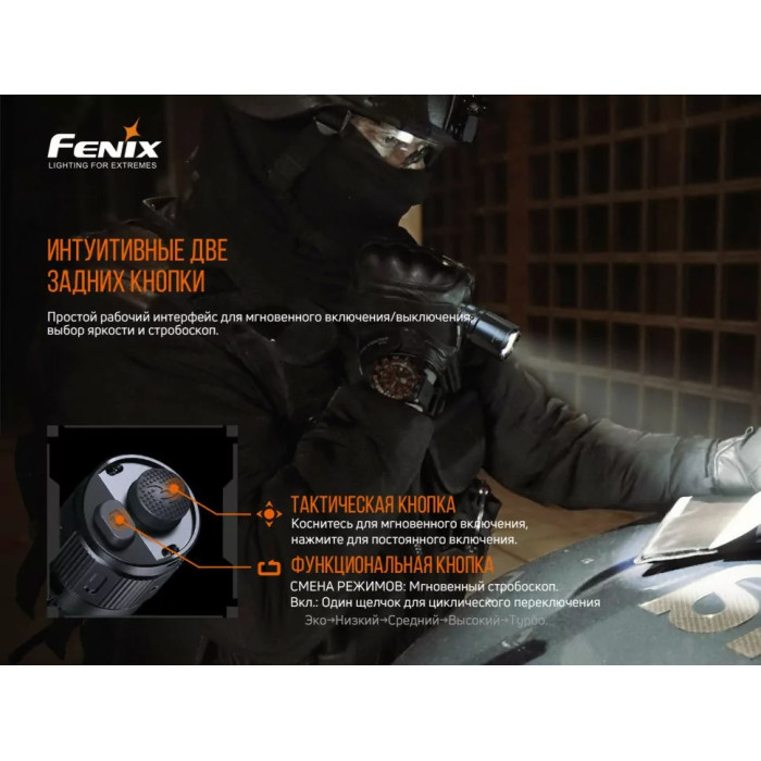 Фонарь ручной Fenix TK20R V2.0 - Luminus SFT70, ANSI 3000 lm, 21700 (TK20RV20)