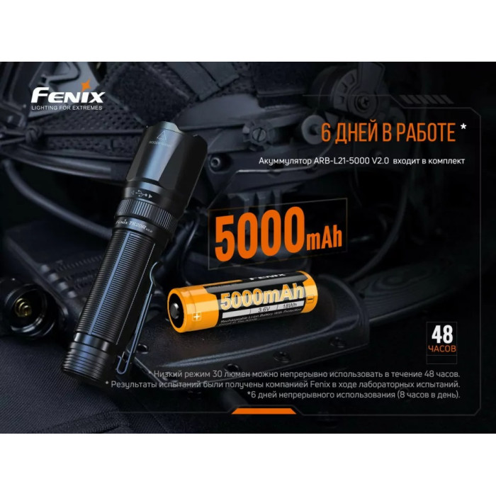 Фонарь ручной Fenix TK20R V2.0 - Luminus SFT70, ANSI 3000 lm, 21700 (TK20RV20)