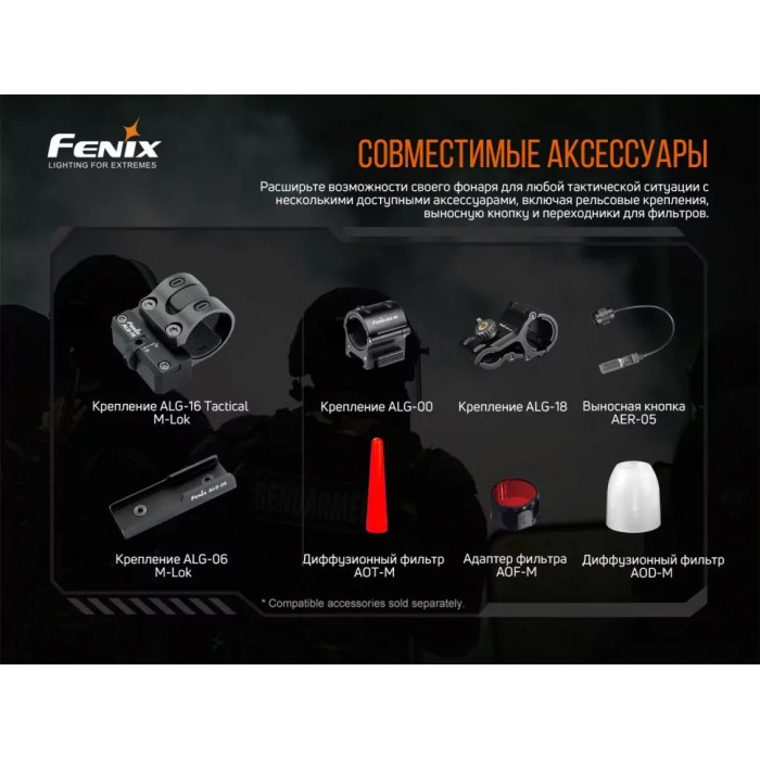 Фонарь ручной Fenix TK20R V2.0 - Luminus SFT70, ANSI 3000 lm, 21700 (TK20RV20)