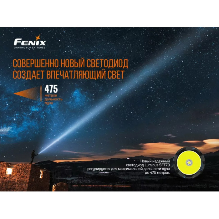 Фонарь ручной Fenix TK20R V2.0 - Luminus SFT70, ANSI 3000 lm, 21700 (TK20RV20)
