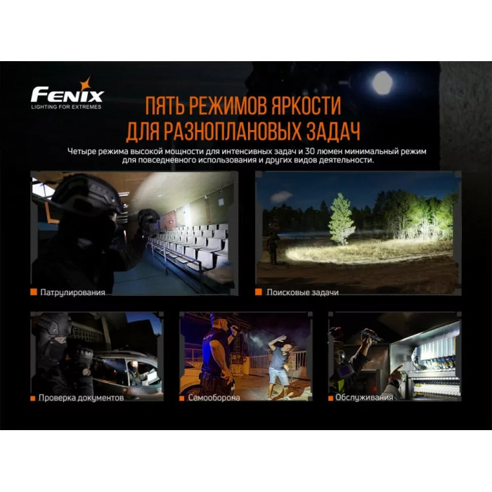 Фонарь ручной Fenix TK20R V2.0 - Luminus SFT70, ANSI 3000 lm, 21700 (TK20RV20)