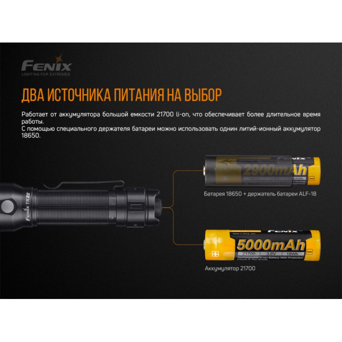 Ліхтар ручний Fenix TK22 V2.0 Luminus SST-40 (TK22V20)
