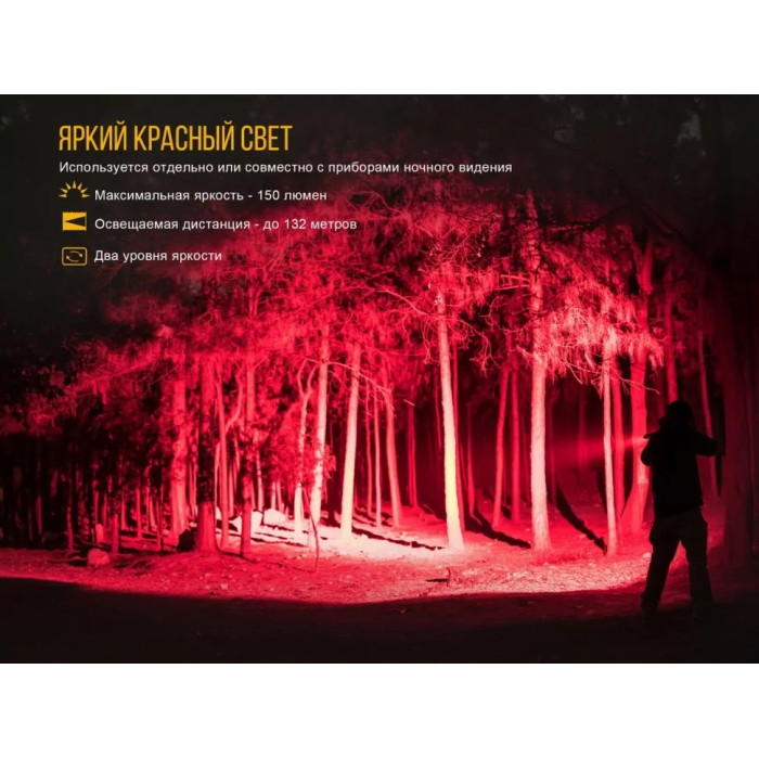Ліхтар ручний Fenix TK25RB (TK25RB)