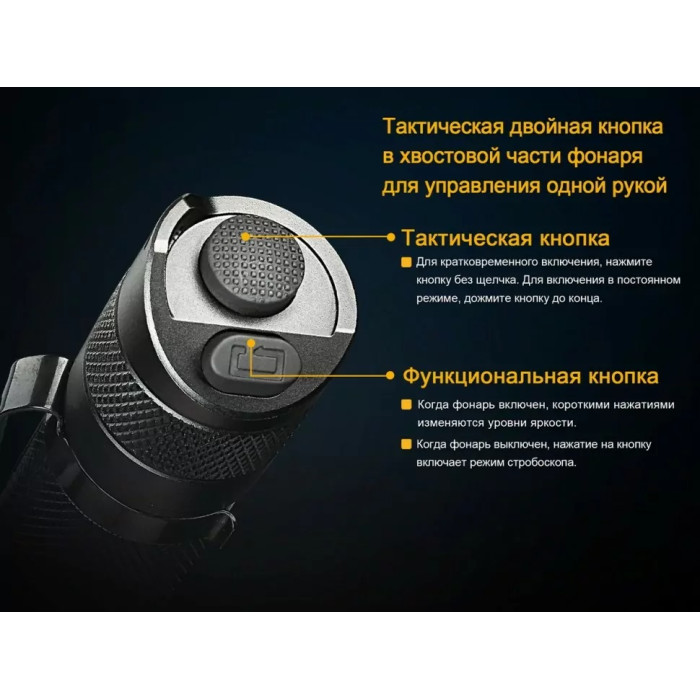 Ліхтар ручний Fenix TK25RB (TK25RB)
