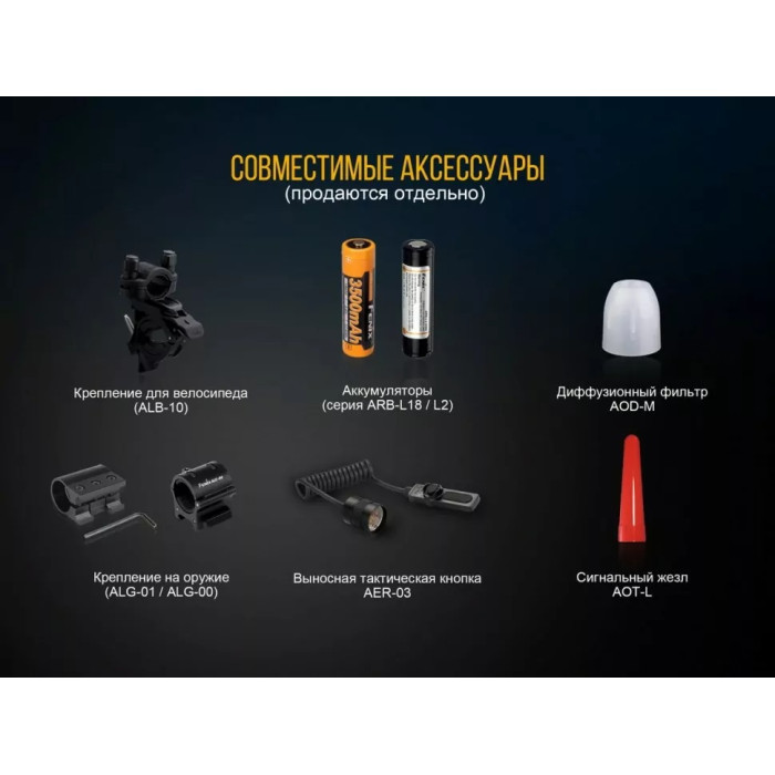 Ліхтар ручний Fenix TK25RB (TK25RB)