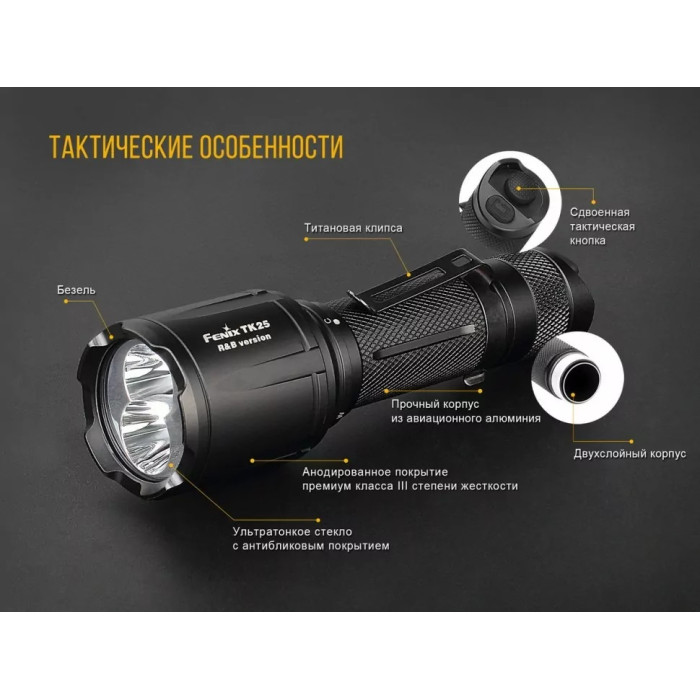 Ліхтар ручний Fenix TK25RB (TK25RB)