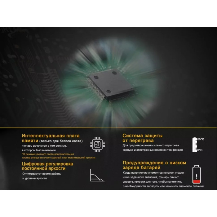 Ліхтар ручний Fenix TK25RB (TK25RB)