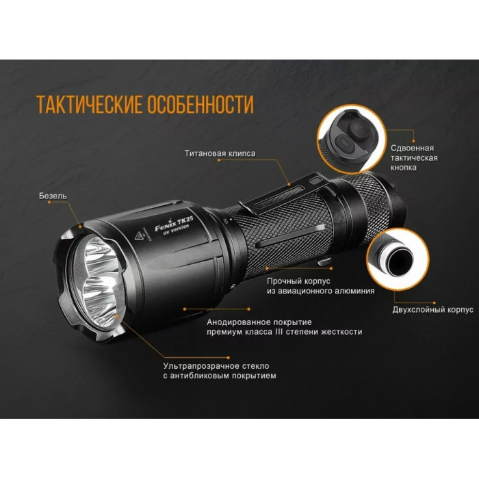 Ліхтар ручний Fenix TK25 UV Cree XP-G2 (TK25UV)