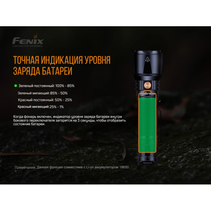 Фонарь ручной Fenix TK26R (TK26R)
