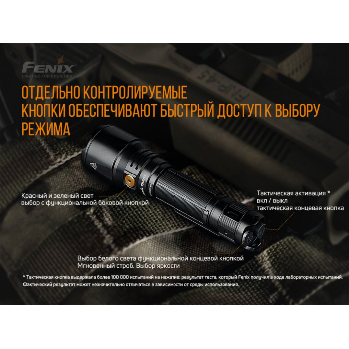Фонарь ручной Fenix TK26R (TK26R)