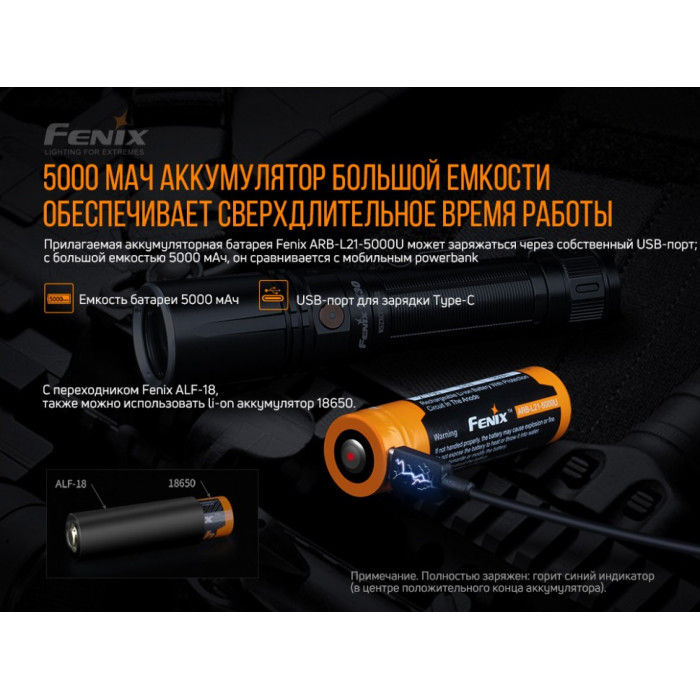 Фонарь ручной лазерный Fenix TK30 Jedi Laser (TK30L)