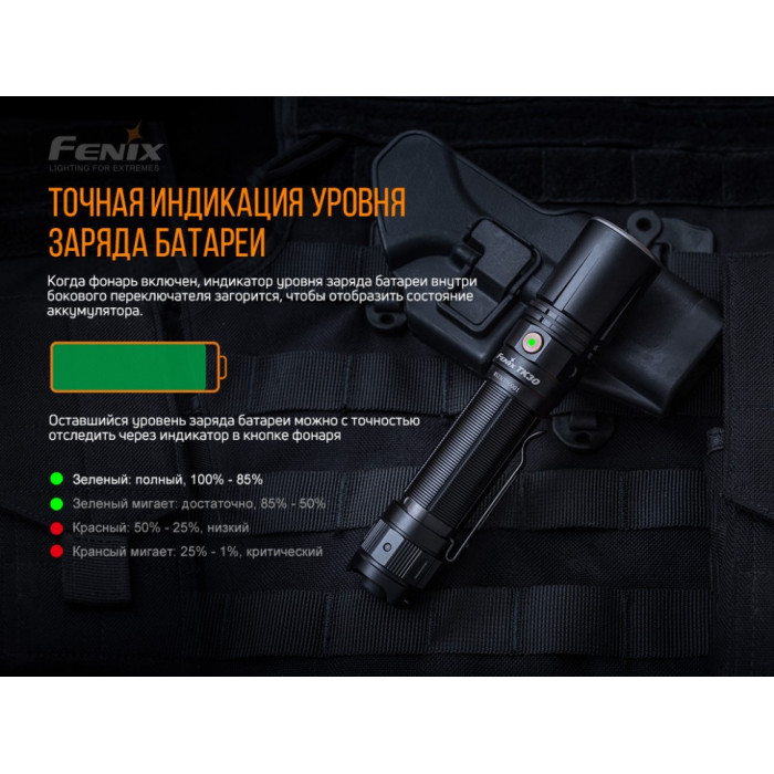 Фонарь ручной лазерный Fenix TK30 Jedi Laser (TK30L)
