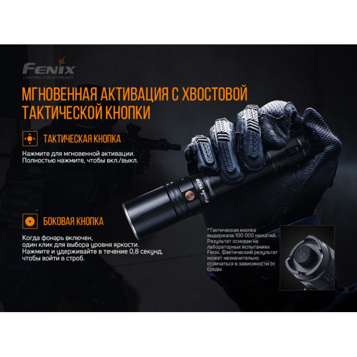 Фонарь ручной лазерный Fenix TK30 Jedi Laser (TK30L)