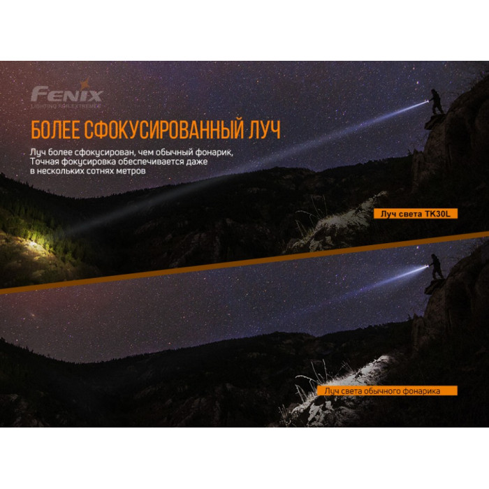 Фонарь ручной лазерный Fenix TK30 Jedi Laser (TK30L)
