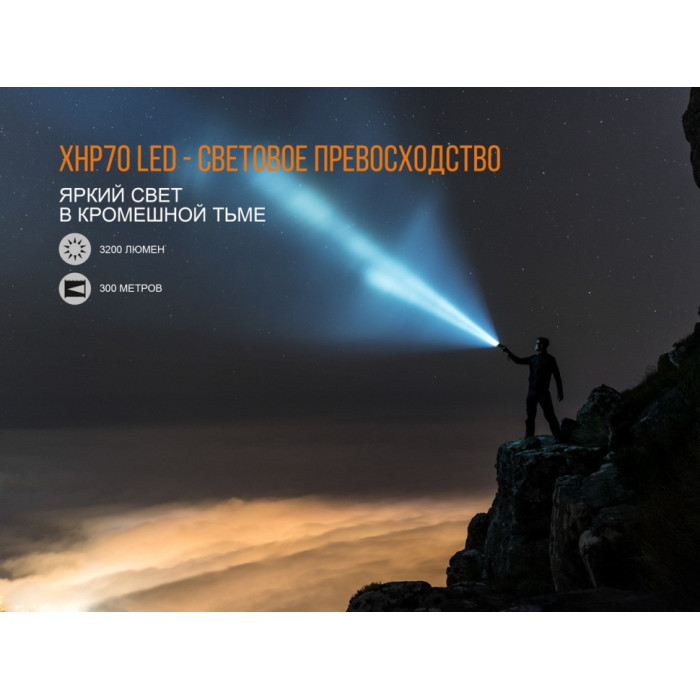 Ліхтар ручний Fenix TK35UE (2018) Cree XHP70 HI (TK35UE2018)