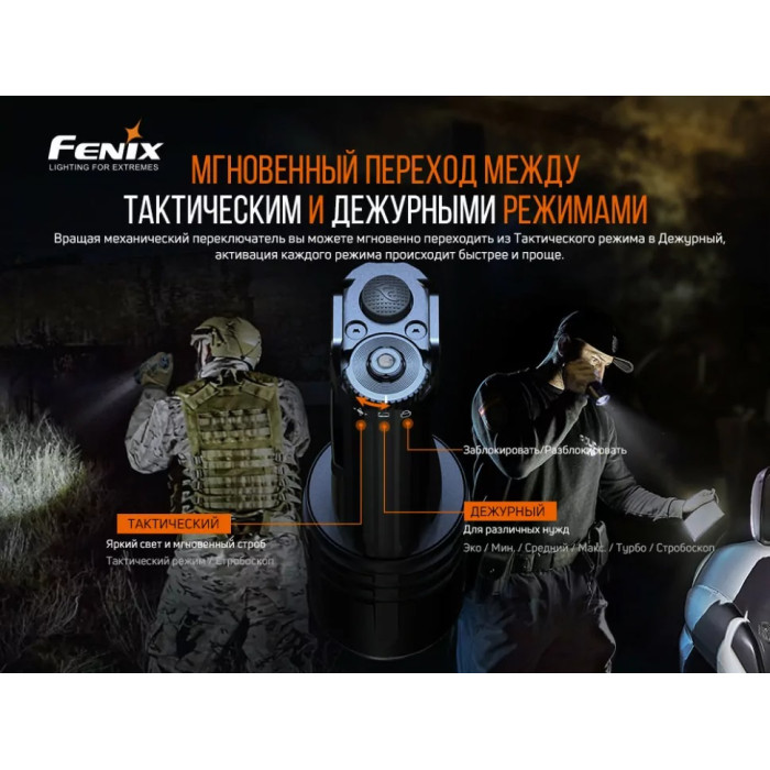 Фонарь ручной Fenix TK35UE V2.0 3 х LUMINUS SST40, ANSI 5000 lm, 18650 (TK35UEV20)