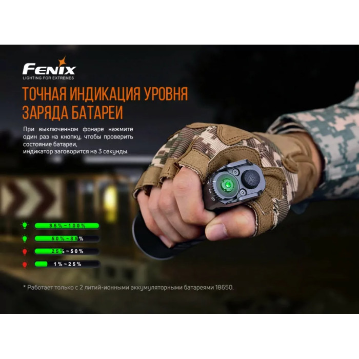 Фонарь ручной Fenix TK35UE V2.0 3 х LUMINUS SST40, ANSI 5000 lm, 18650 (TK35UEV20)