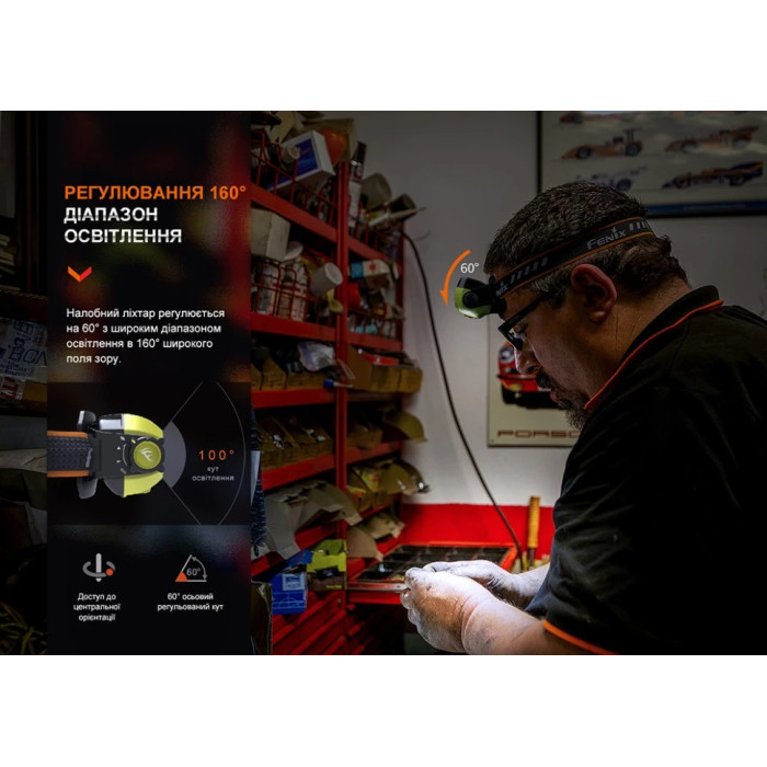Умный индукционный налобный фонарь Fenix WH23R (WH23R)