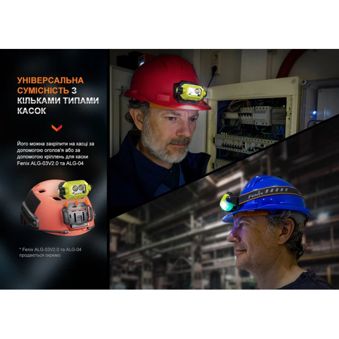Умный индукционный налобный фонарь Fenix WH23R (WH23R)