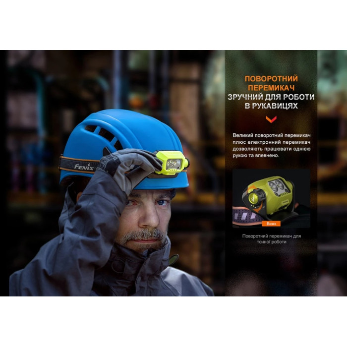 Умный индукционный налобный фонарь Fenix WH23R (WH23R)
