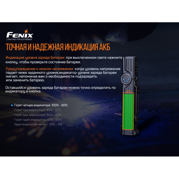 Фонарь ручной Fenix WT25R - XP-L HI, ANSI 1000 lm, 18650 (WT25R)