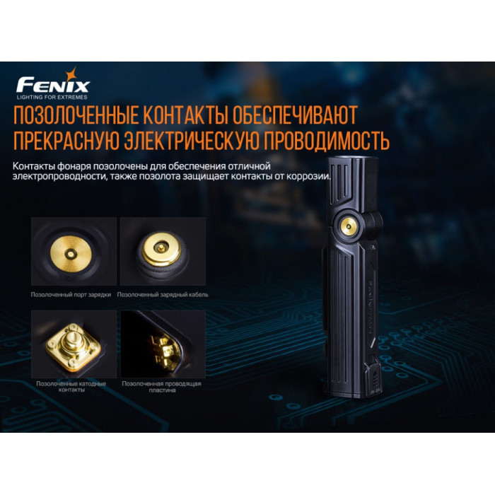 Фонарь ручной Fenix WT25R - XP-L HI, ANSI 1000 lm, 18650 (WT25R)