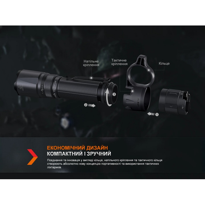 Кільце тактичне для ліхтаря Fenix ALR-01 (ALR-01)