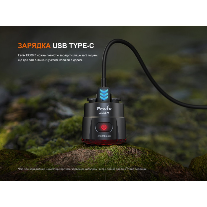 Велофара задня Fenix BC06R (BC06R)