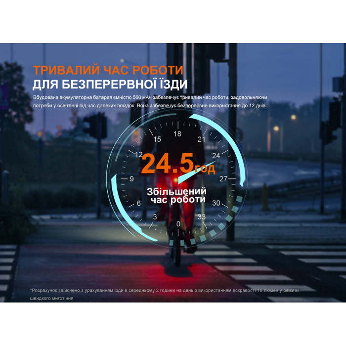 Велофара задня Fenix BC06R (BC06R)