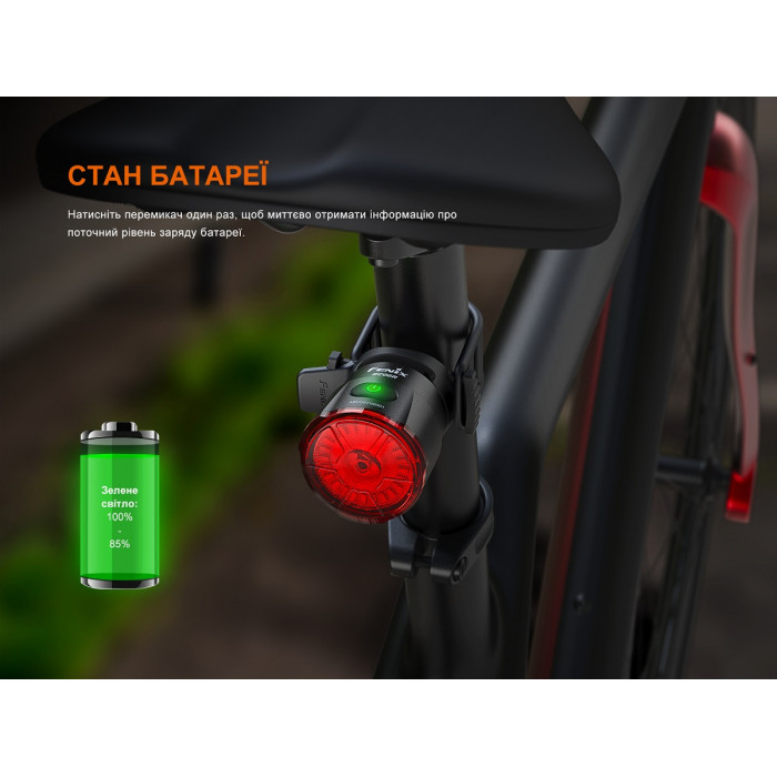Велофара задня Fenix BC06R (BC06R)