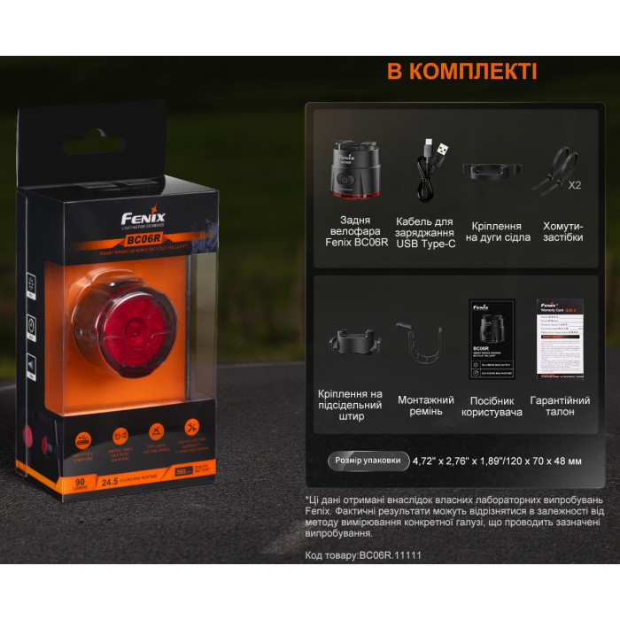 Велофара задня Fenix BC06R (BC06R)