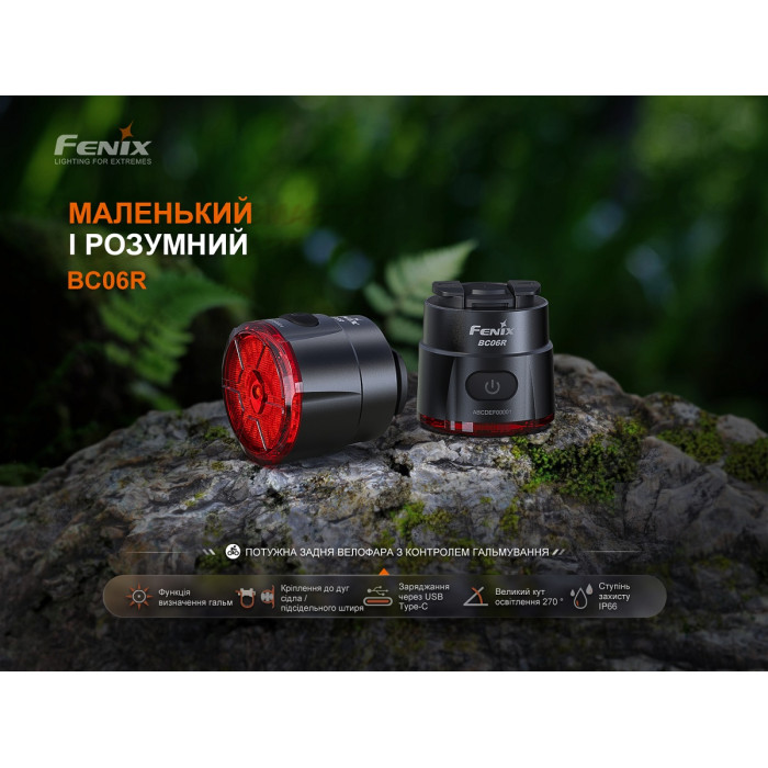 Велофара задня Fenix BC06R (BC06R)