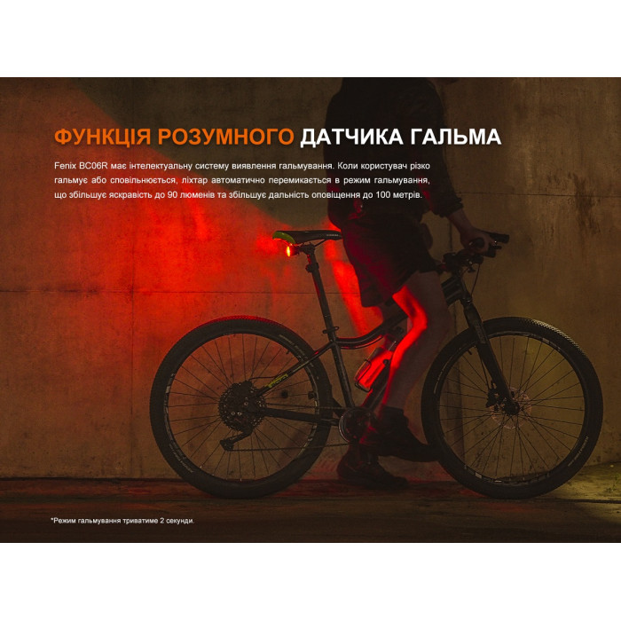 Велофара задня Fenix BC06R (BC06R)