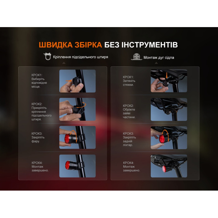 Велофара задня Fenix BC06R (BC06R)