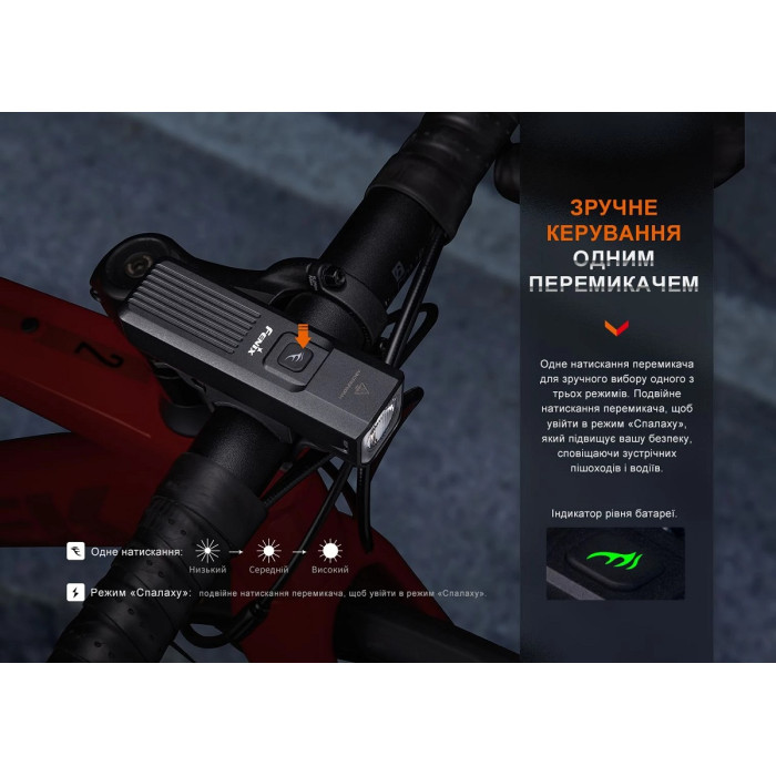 Велофара Fenix BC15R (BC15R)
