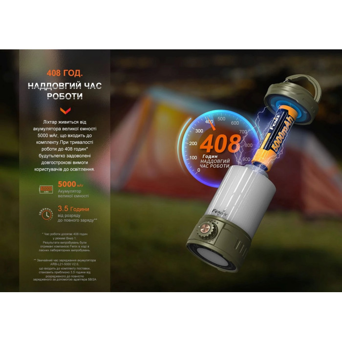 Фонарь кемпинговый Fenix CL26R Pro Green (CL26RPROGR)