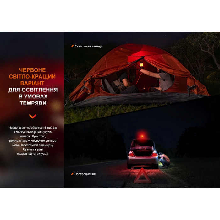 Фонарь кемпинговый Fenix CL26R Pro Green (CL26RPROGR)
