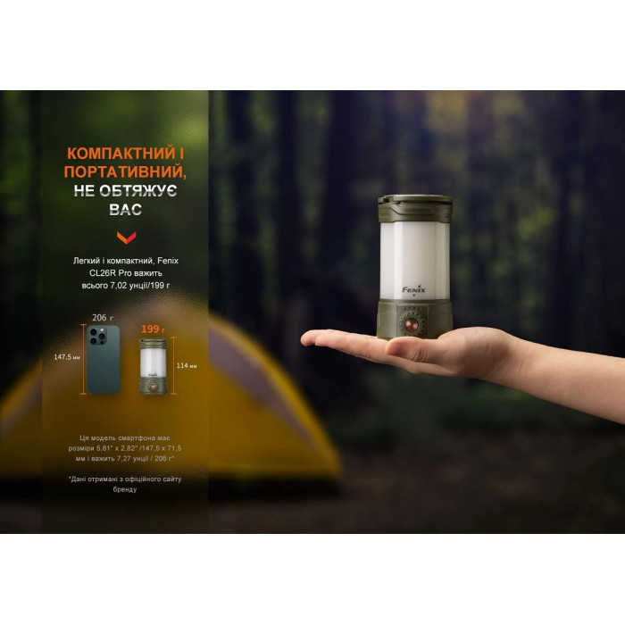 Фонарь кемпинговый Fenix CL26R Pro Green (CL26RPROGR)