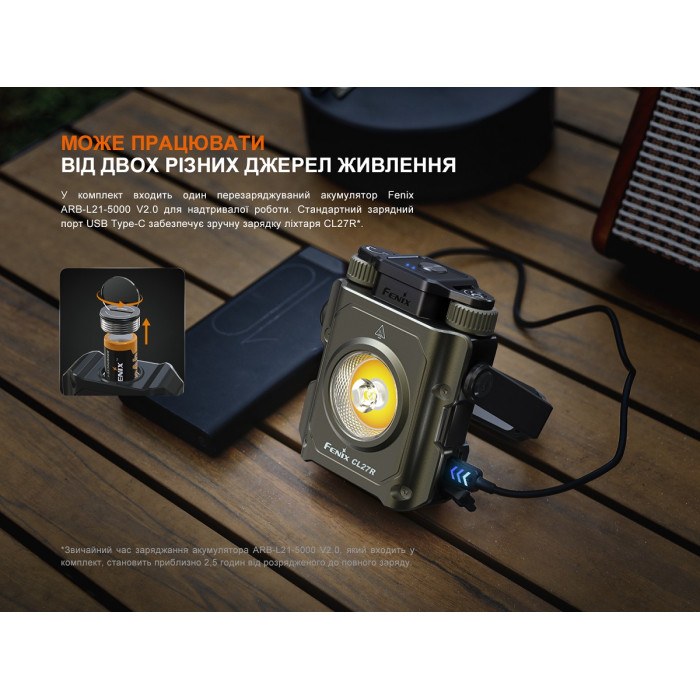 Фонарь прожектор Fenix CL27R Blue (CL27R-Blue)