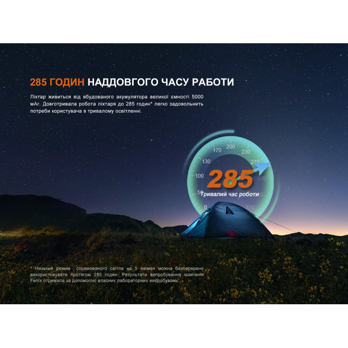 Фонарь прожектор Fenix CL27R Blue (CL27R-Blue)