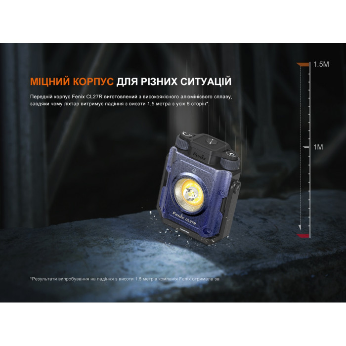 Фонарь прожектор Fenix CL27R Blue (CL27R-Blue)