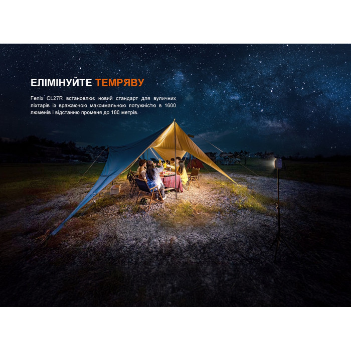 Фонарь прожектор Fenix CL27R Blue (CL27R-Blue)