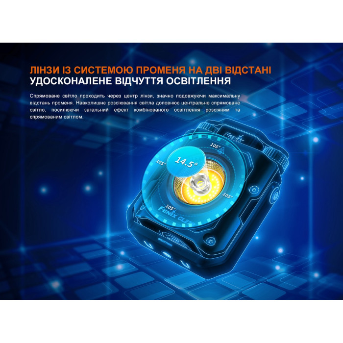 Фонарь прожектор Fenix CL27R Blue (CL27R-Blue)